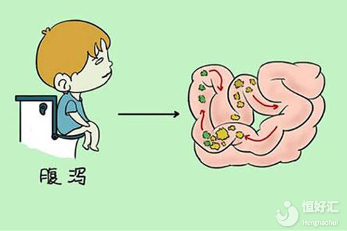 靈魂拷問(wèn)：孕婦拉肚子會(huì)不會(huì)影響胎兒？