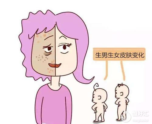 不知道生男生女？或許這些癥狀早已透露胎兒性別