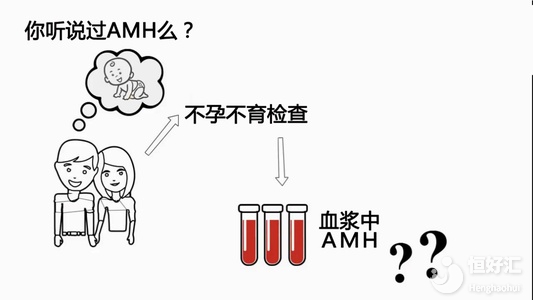 AMH值太低可以做試管嬰兒嗎？這樣調理或許有希望