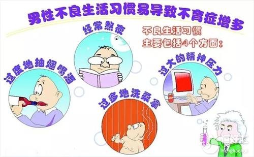 不孕癥唯獨偏愛你？醫(yī)生：是這些習(xí)慣害了你