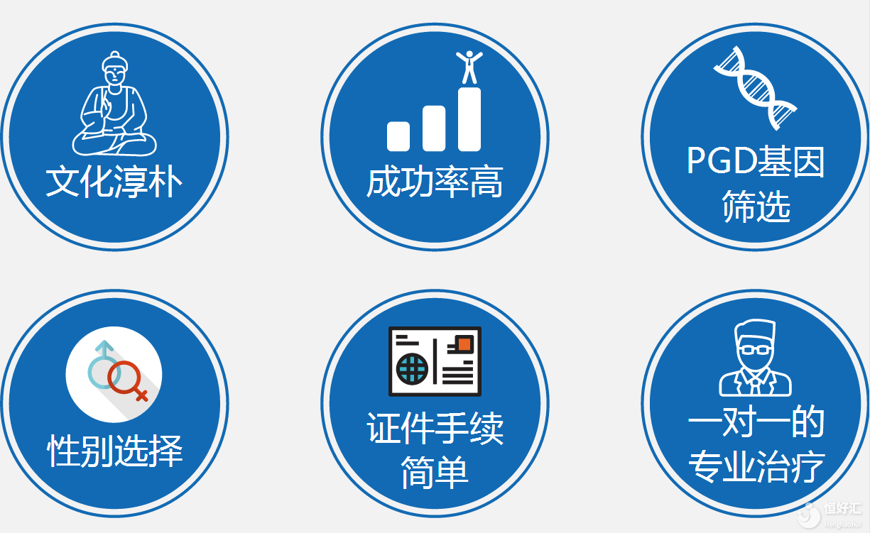 試管嬰兒一次成功的幾率有多少？答案不簡單