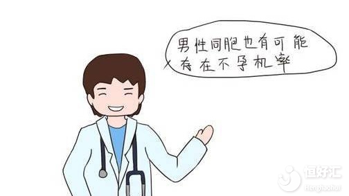 以下不孕問(wèn)題容易被忽略，你也是其中之一嗎？