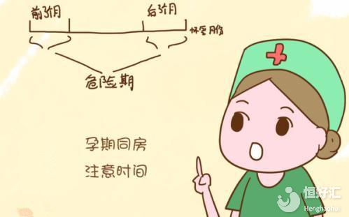 關于懷孕周期的那些事兒，很多人不知道這幾點