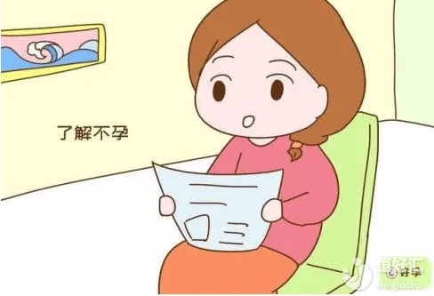 <strong>女性不孕不育到底是哪里出了問題</strong>