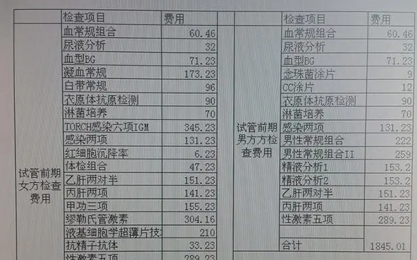 試管嬰兒的全部費用大概是多少?需要多少錢?